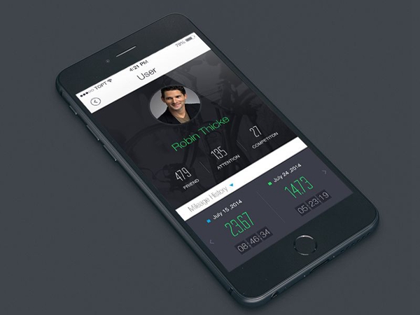 手機(jī)為啥知道你在干嘛？